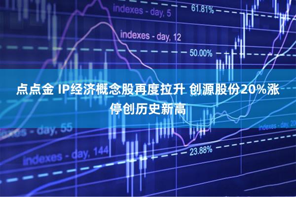 点点金 IP经济概念股再度拉升 创源股份20%涨停创历史新高
