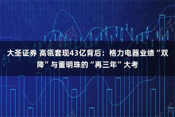大圣证券 高瓴套现43亿背后：格力电器业绩“双降”与董明珠的“再三年”大考